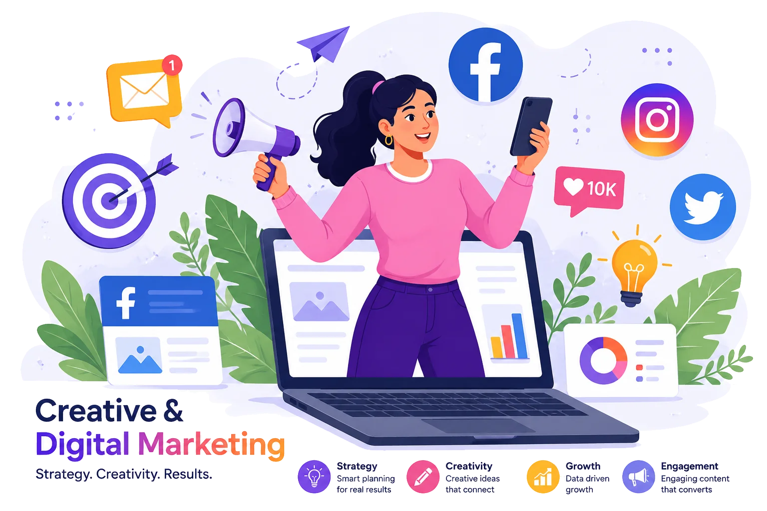 Creative & Digital Marketing Staffing